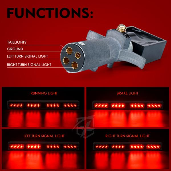 Xprite USA, Xprite Wireless LED Towstick (TM) Light Bar (21.5") with Magnetic Base - TOWLIGHT-G1